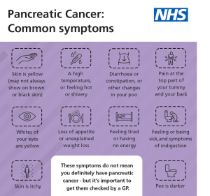 Pancreaticcancer