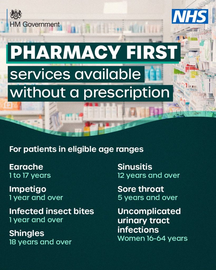 Pharmacyfirst